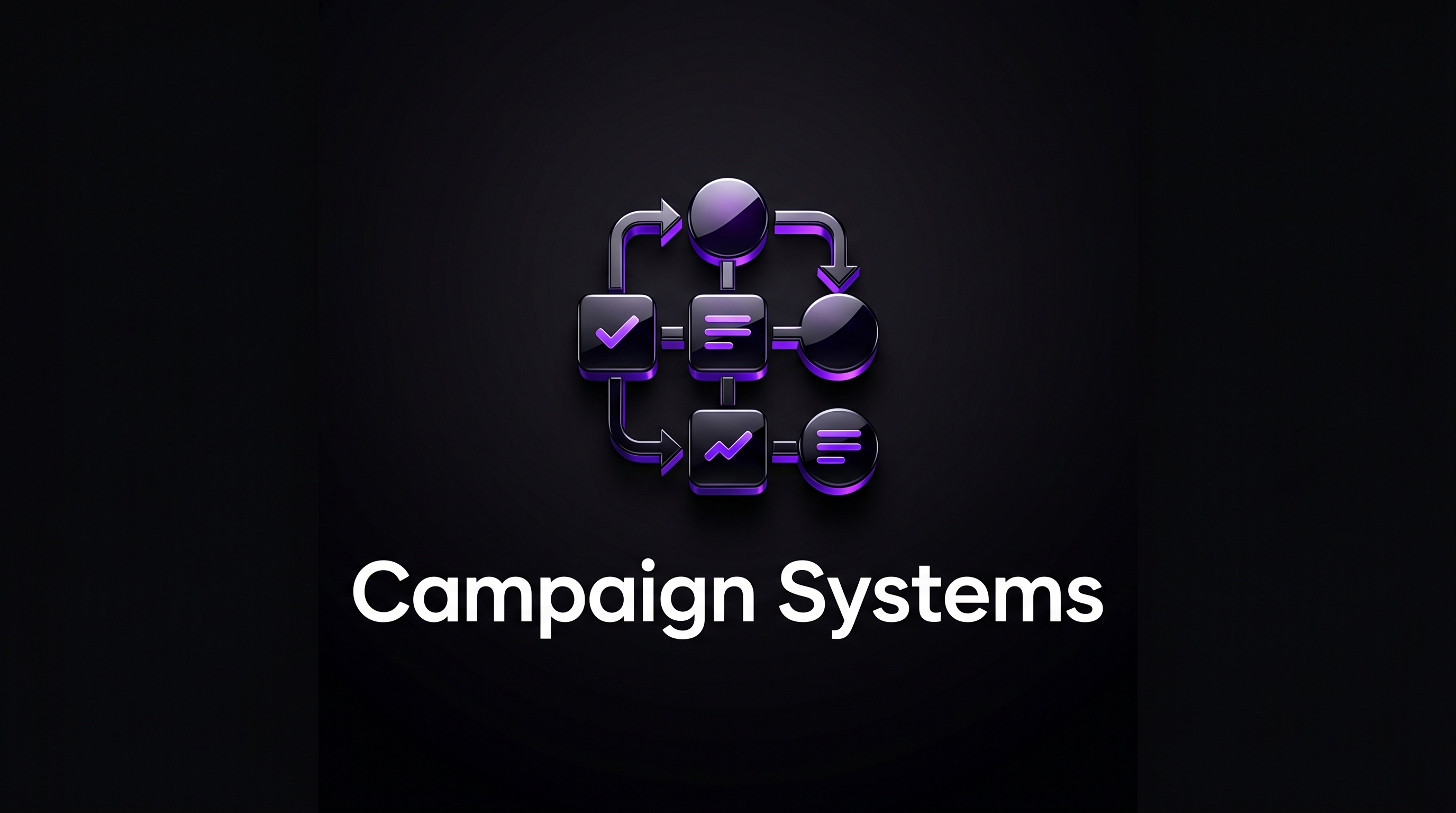 Our AI Marketing Automation Services Process
