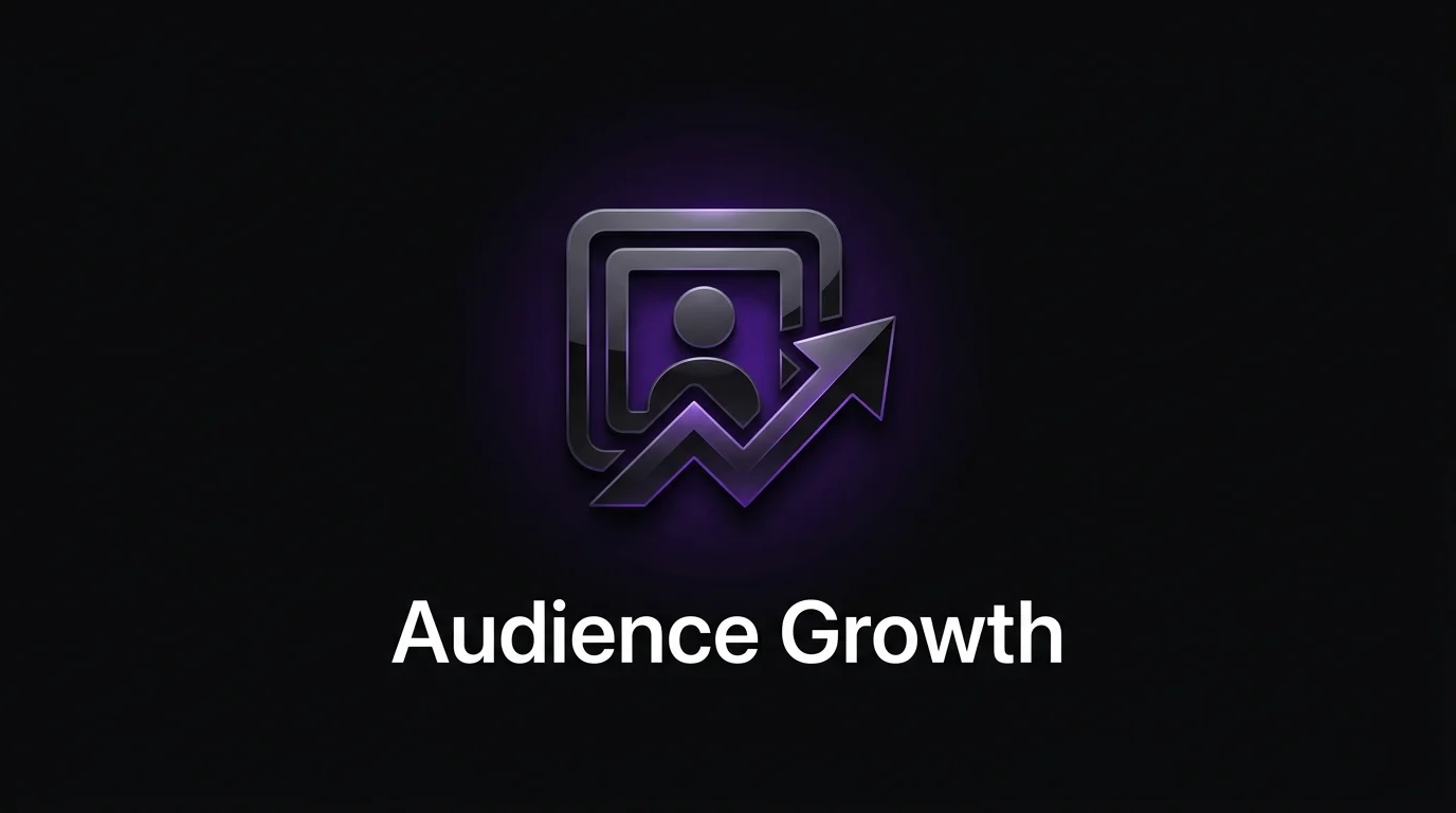 5 Step Social Media Marketing Process