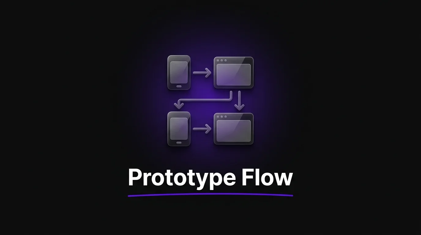 AI Enhanced Wireframe Prototype Designing Workflow
