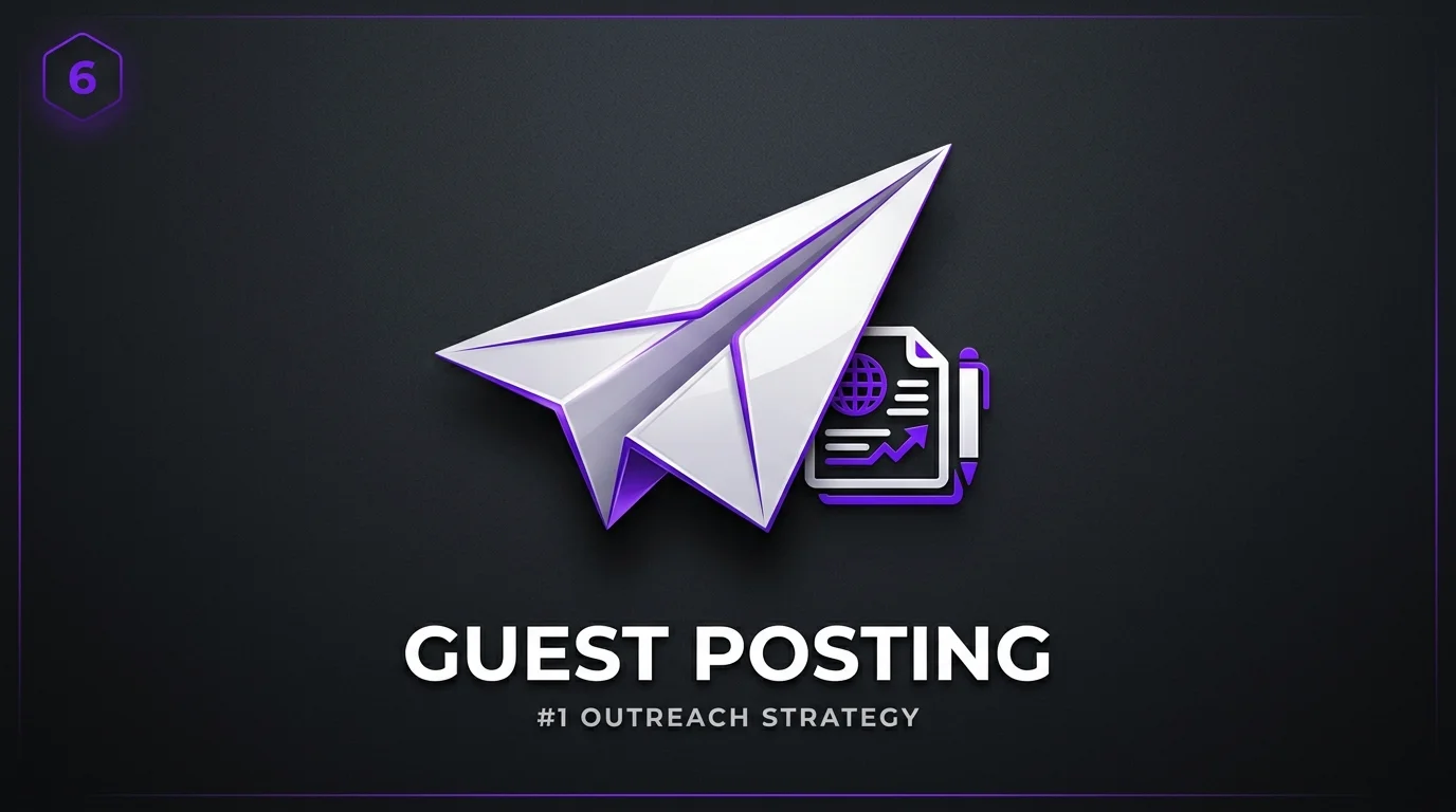 Koading Guest Posting Team and Results