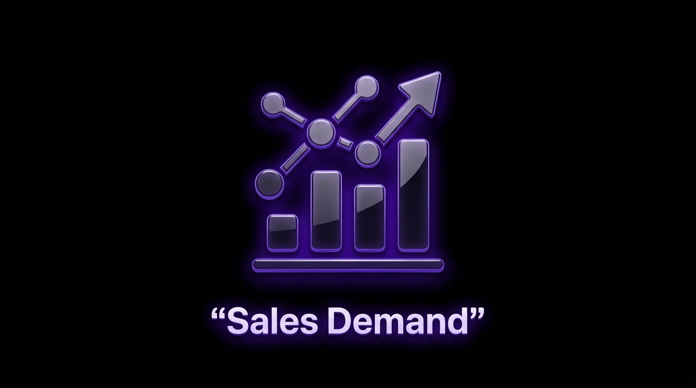 4 Step B2B Demand Generation Process
