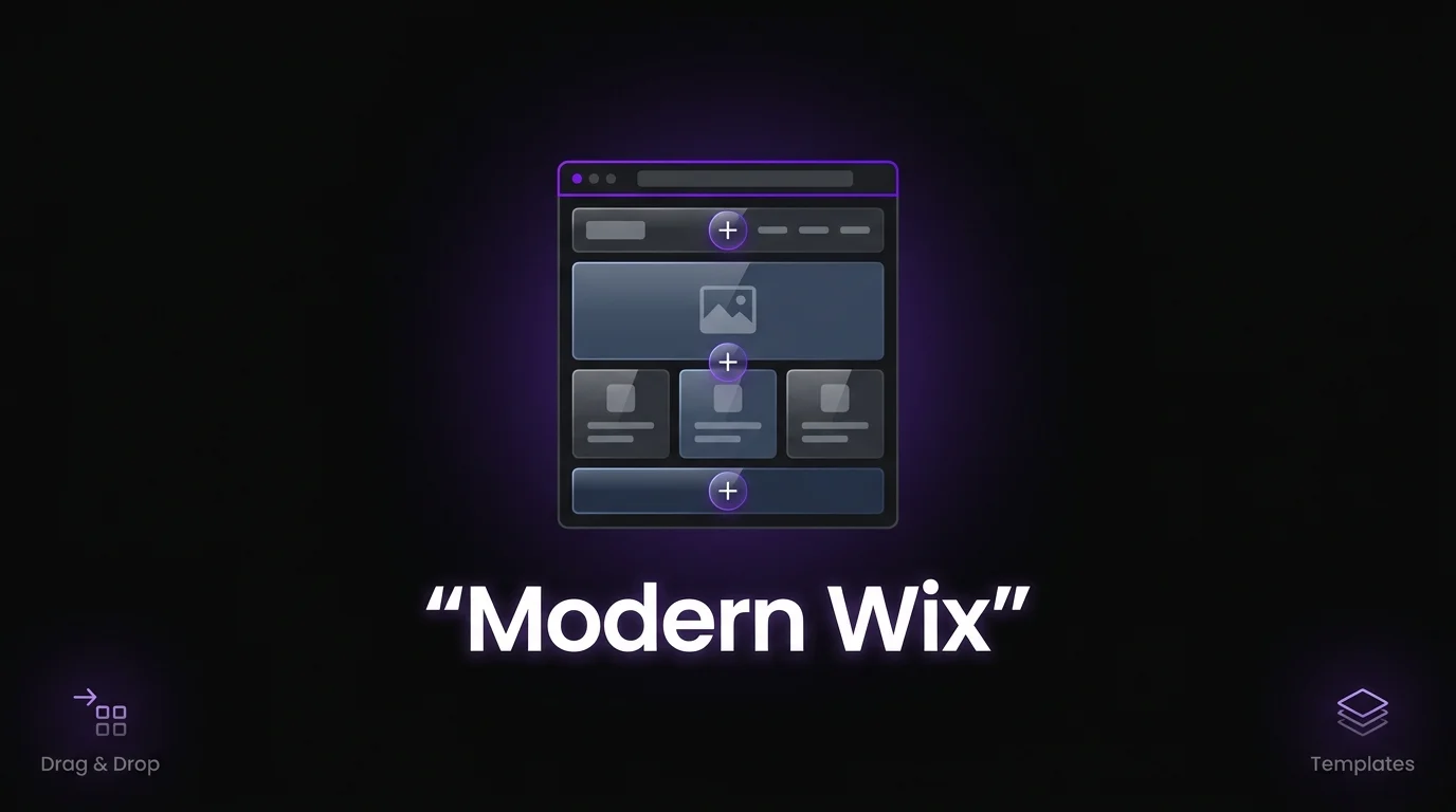 How Wix Design Redesign Works